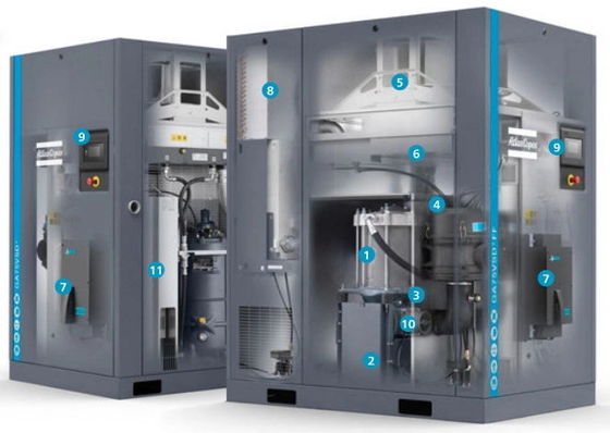 De olie spoot de Roterende Compressor Stabiele Multiscene GA 75L VSD+ van de Lage Drukschroef in
