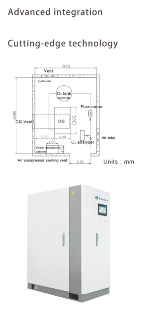Alles inbegrepen - Één Medische van de de Zuurstofgenerator van Bakenmedaes van het Systeemg Reeks 3m3/h 1
